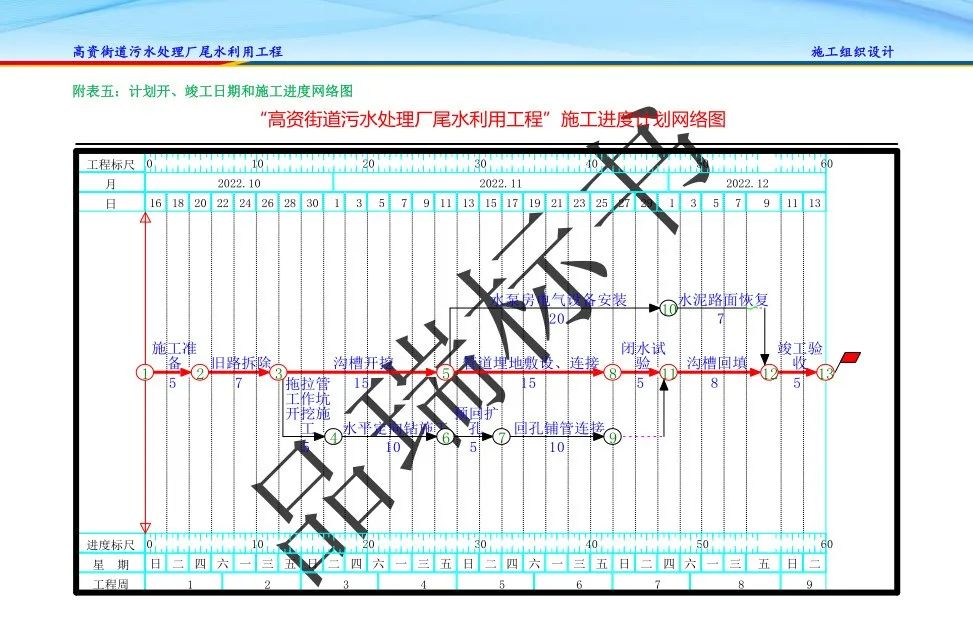 &#22810;&#23453;&#32593;&#39029;&#29256;&#45;&#22810;&#23453;&#65288;&#20013;&#22269;&#65289;