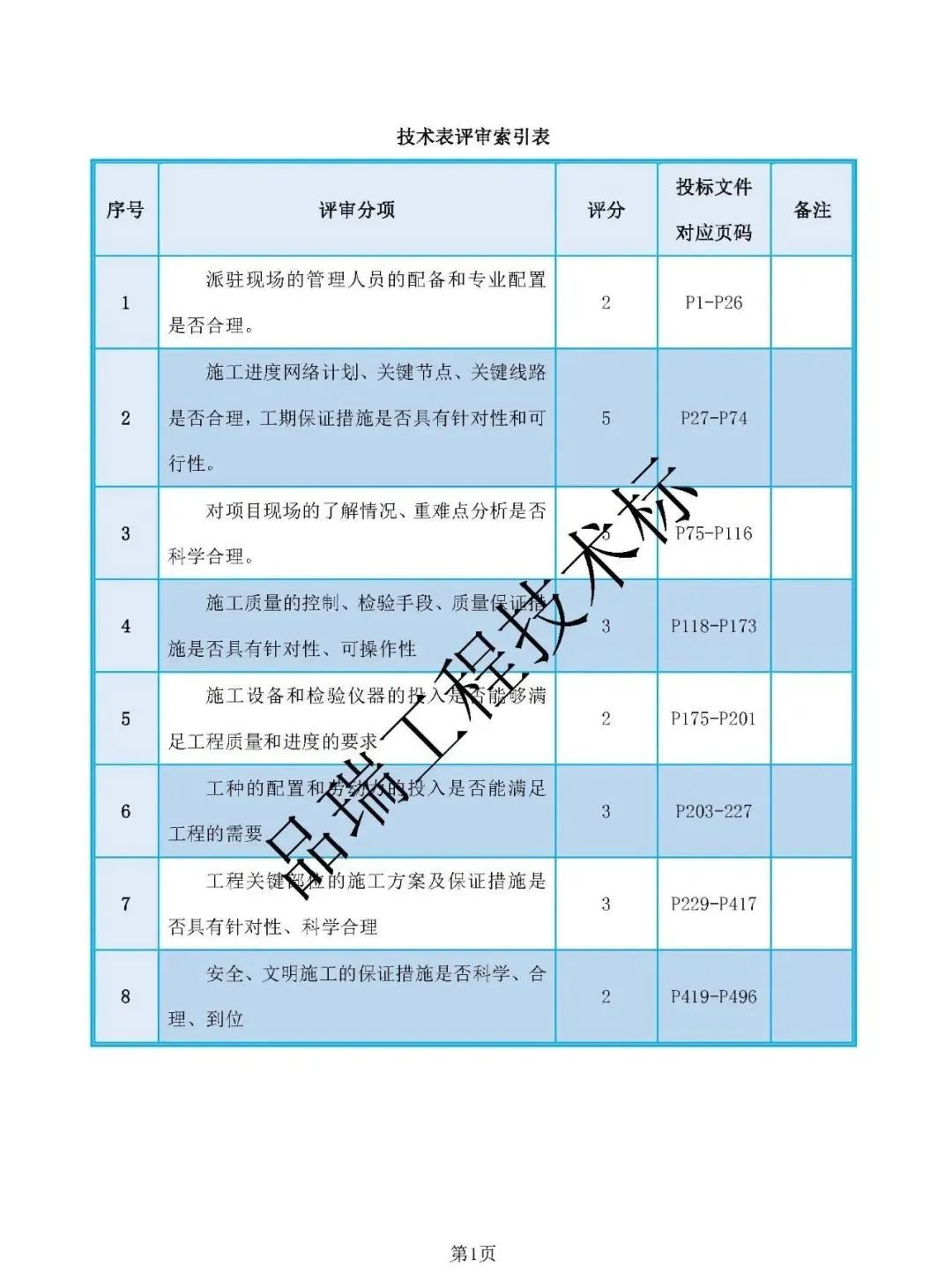 &#22810;&#23453;&#32593;&#39029;&#29256;&#45;&#22810;&#23453;&#65288;&#20013;&#22269;&#65289;
